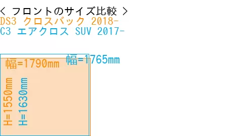 #DS3 クロスバック 2018- + C3 エアクロス SUV 2017-